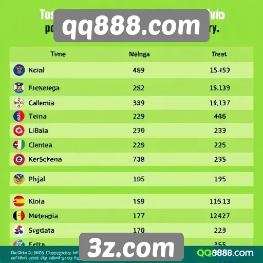 Estatísticas de jogadores ativos em qq888.com